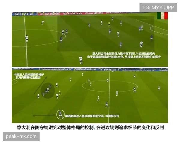 卡马文加与基米希的“全能后腰”之争：战术定位与覆盖效率差距在哪